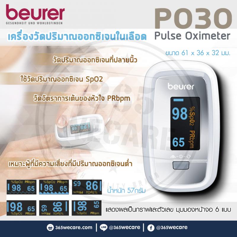 BEURER Pulse Oximeter PO30 เครื่องวัดออกซิเจนปลายนิ้วมือ บอยเร่อร์