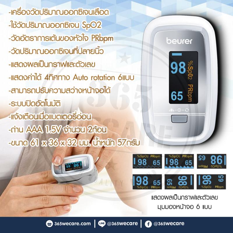 BEURER Pulse Oximeter PO30 เครื่องวัดออกซิเจนปลายนิ้วมือ บอยเร่อร์