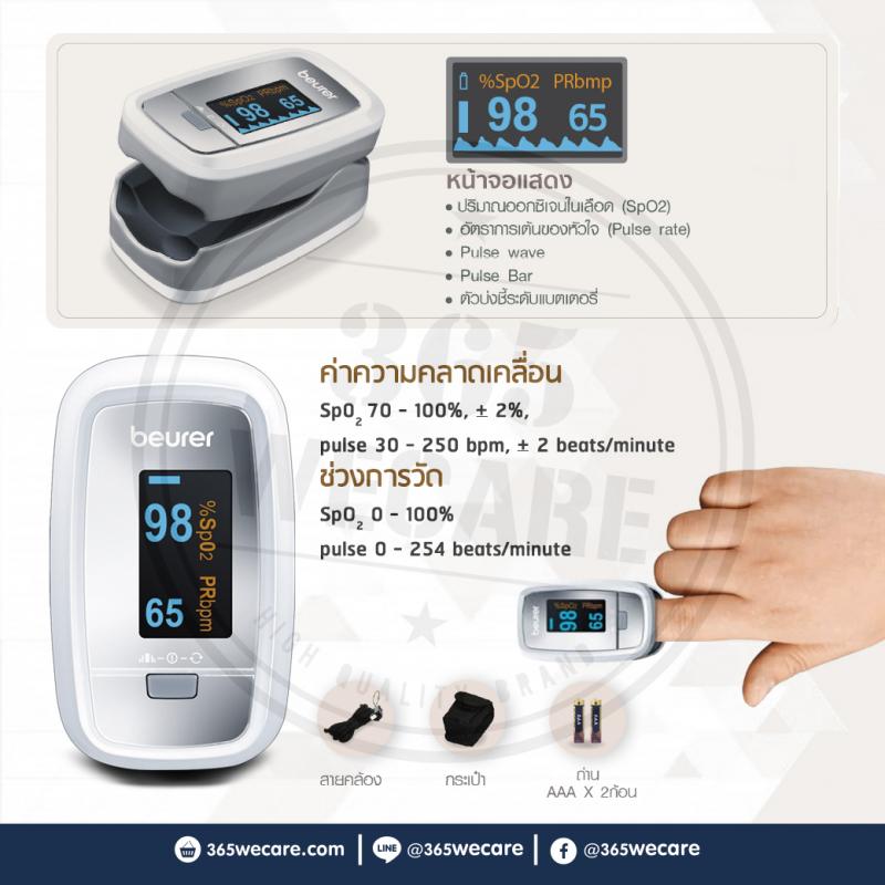 BEURER Pulse Oximeter PO30 เครื่องวัดออกซิเจนปลายนิ้วมือ บอยเร่อร์