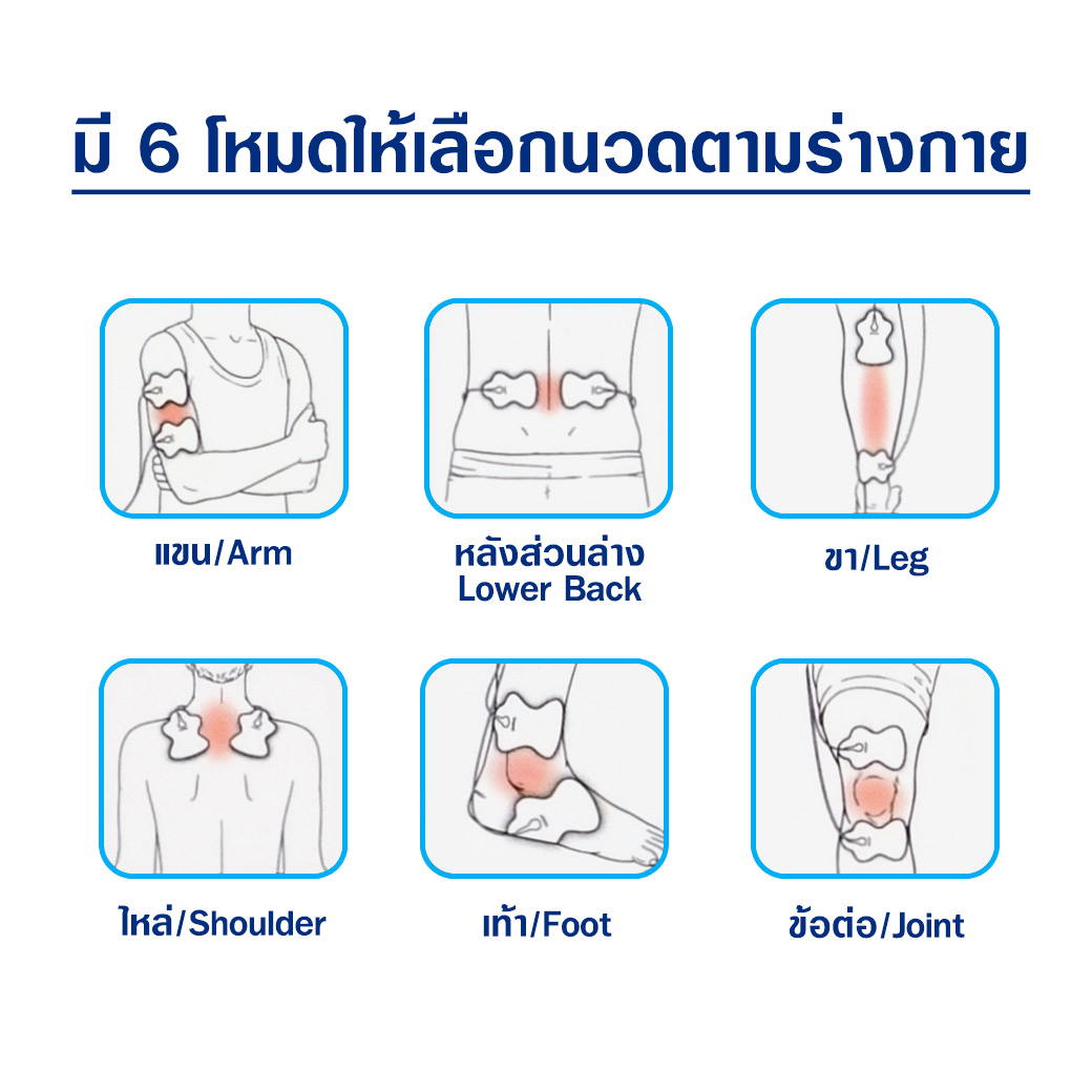 OMRON Electronic Nerve Stimulator HV-F021 ออมรอน เครื่องนวดไฟฟ้า