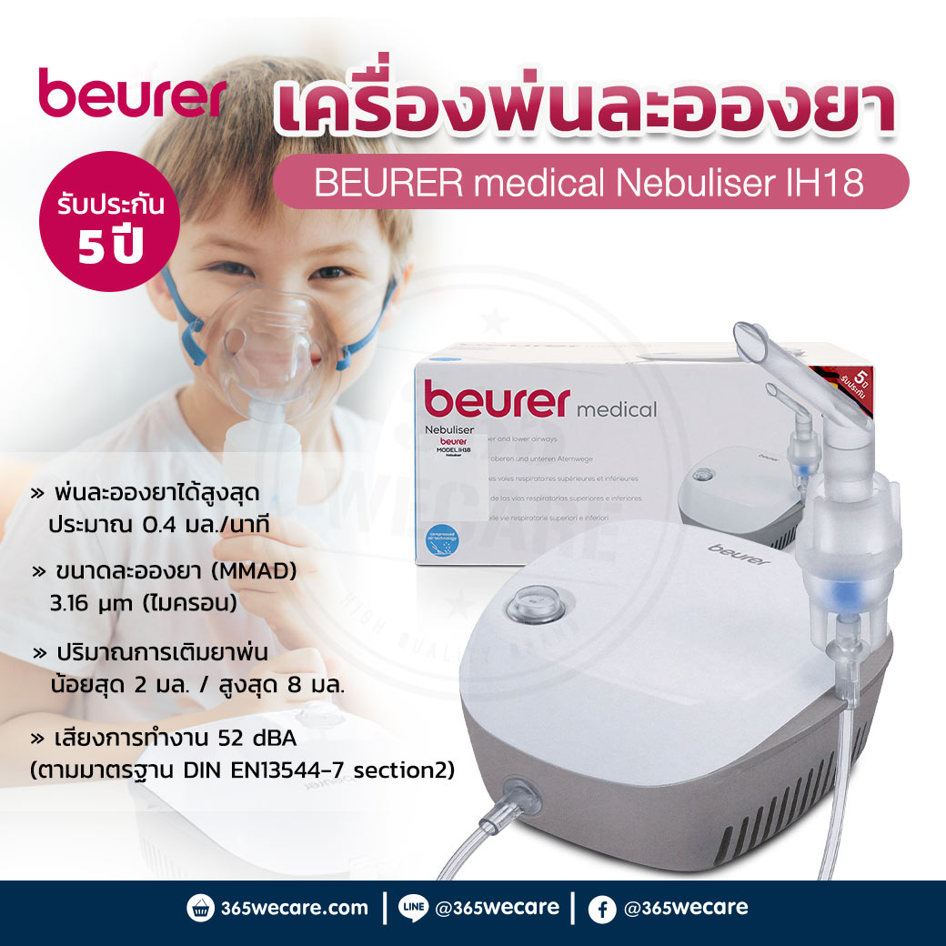 Beurer Medical Nebuliser IH18 เครื่องพ่นยา รุ่น ไอเอช 18